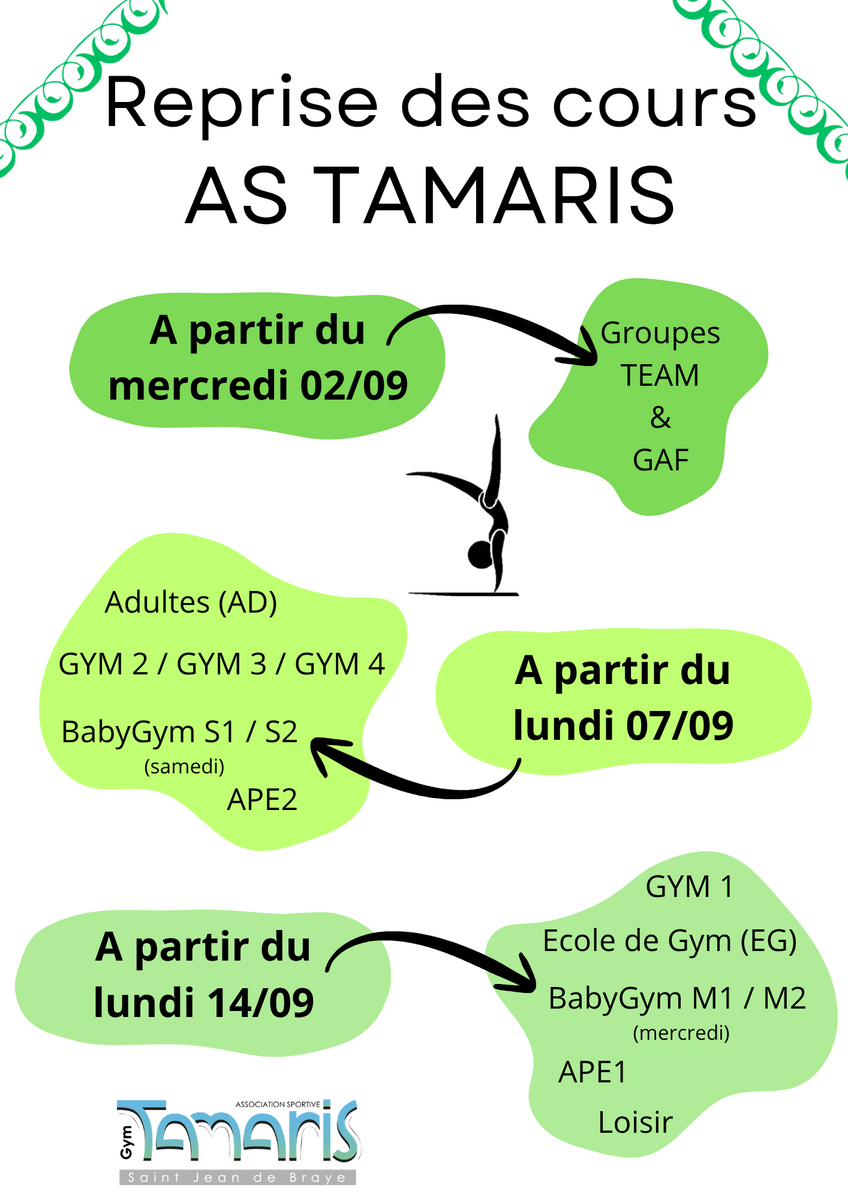 Reprise des cours
