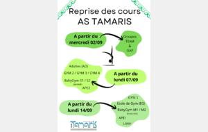 Reprise des cours